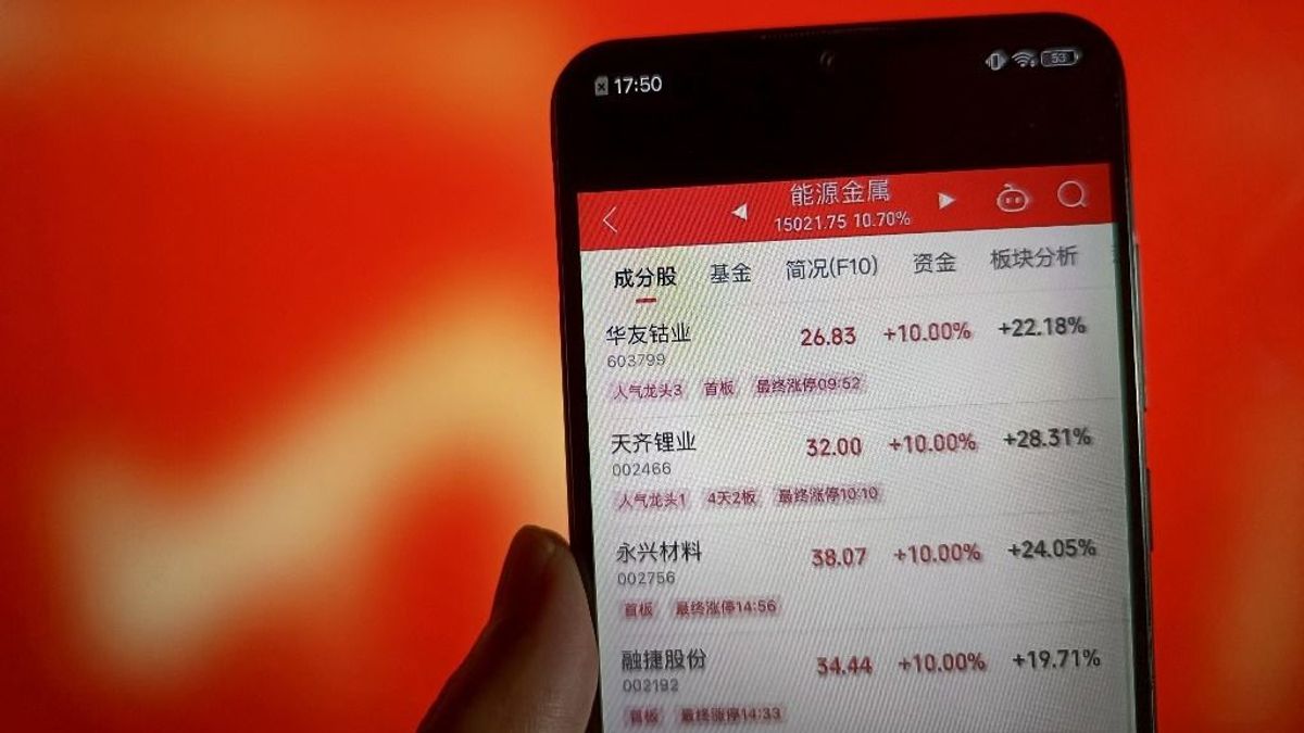 Peking a nevető harmadik: kilőttek a kínai részvények, miközben a globális tőzsdék lefordultak 