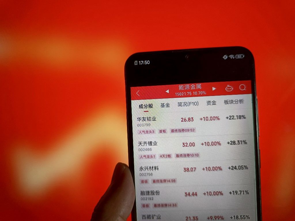 Illustration Chinese A-shares Soar kínai