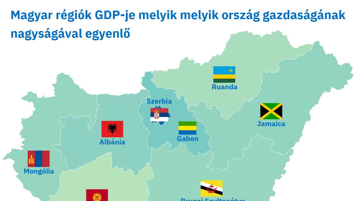 Elképesztő térépet osztottak meg Magyarországról – több ország teljes gazdaságát kenterbe veri a magyar GDP
