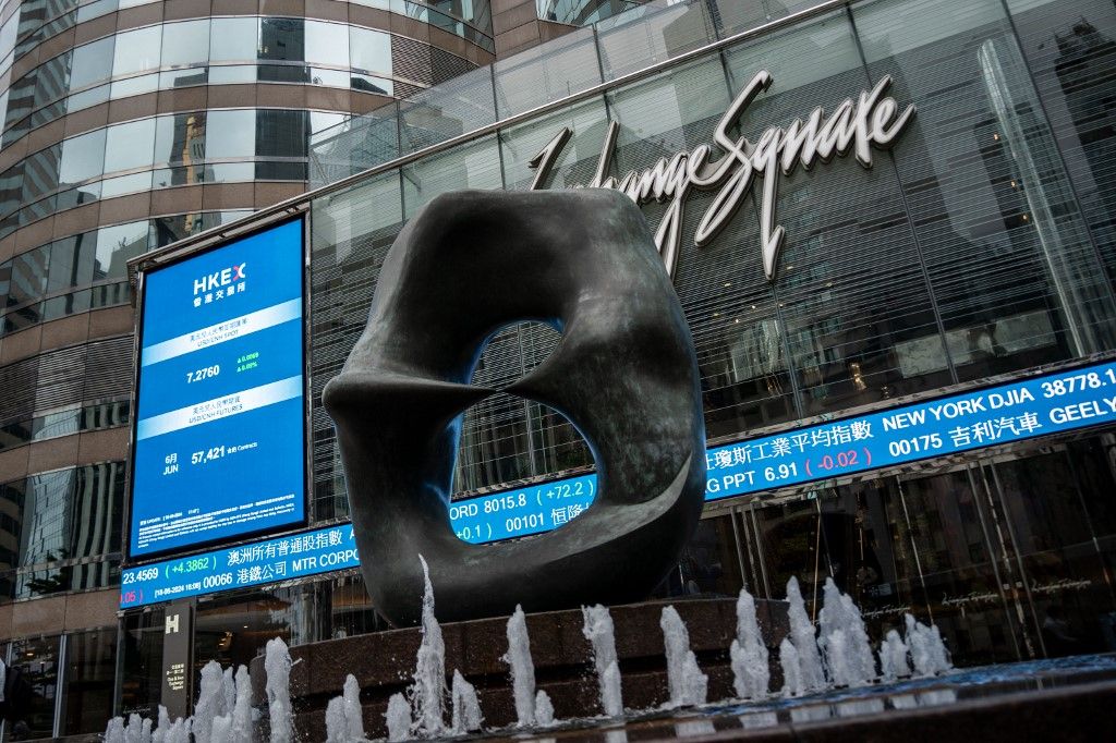 Hongkongi tőzsde részvénypiac