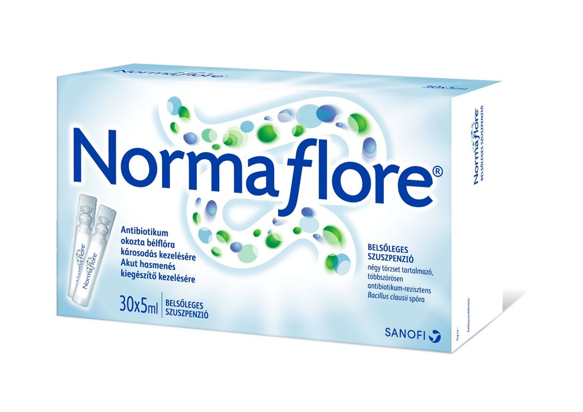 A GVH szigorúan büntet: több mint 100 millió forintos bírság a Normaflore forgalmazójának