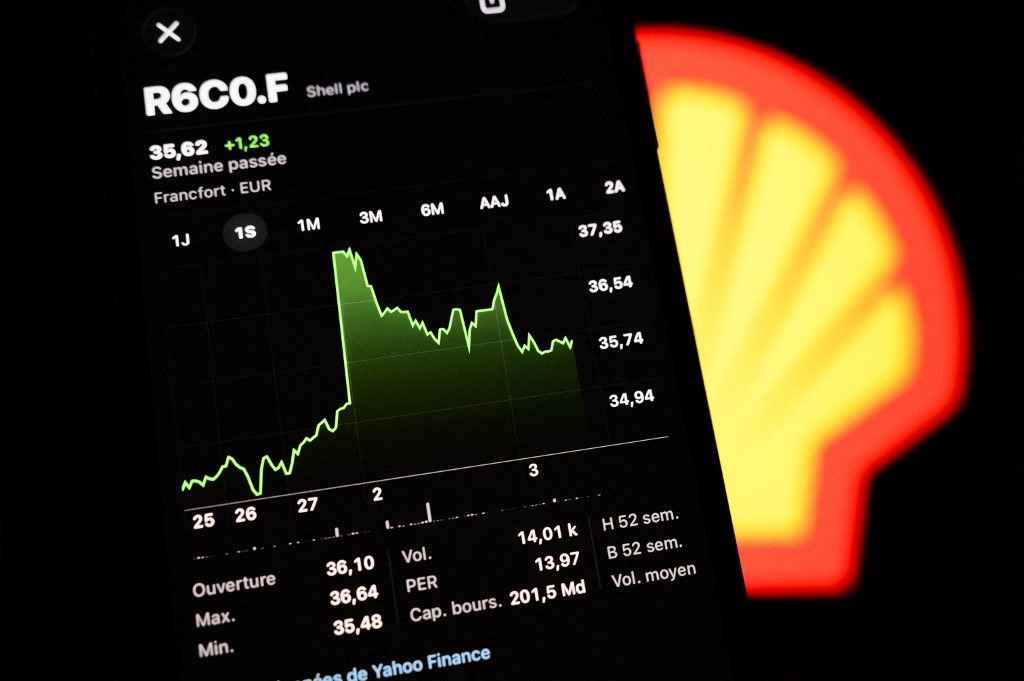 A gáz ára – felmerül a kérdés, mi lesz vele, ha Magyarországon a Shellen múlik: egy EU-tagban tanulságos dolog történt 