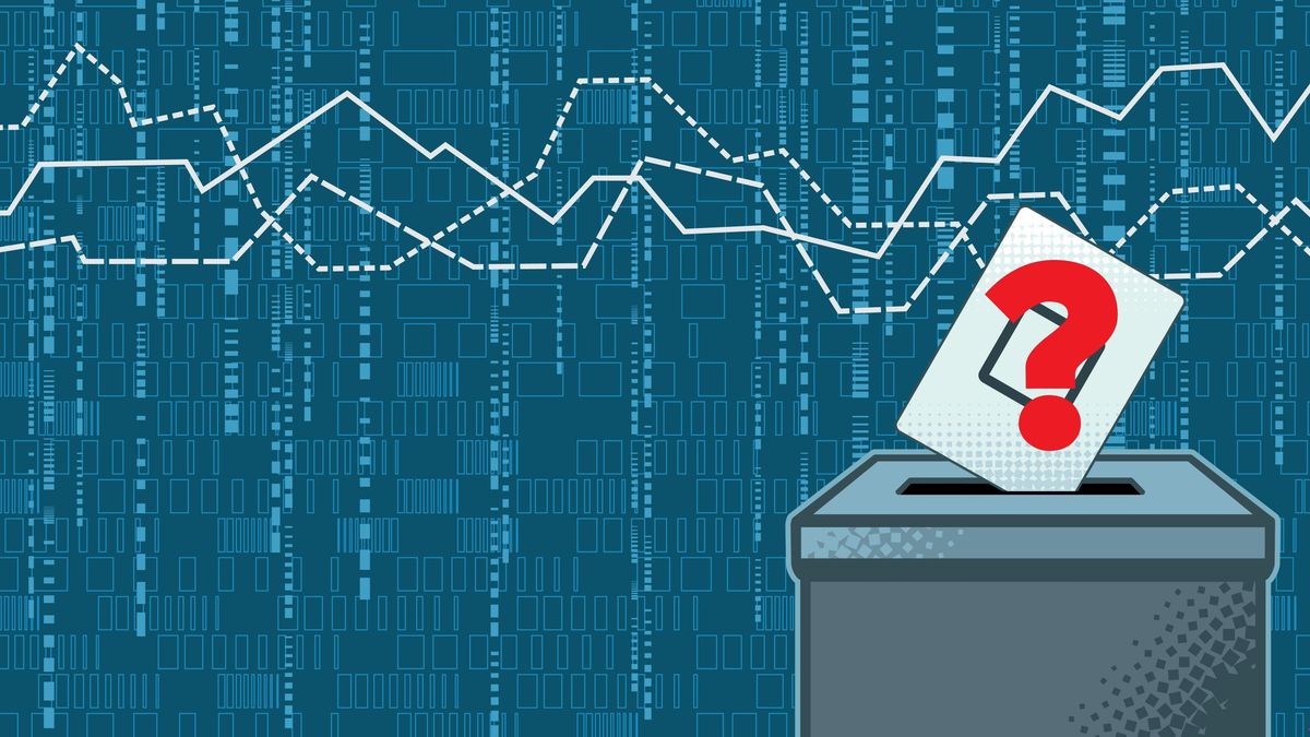 közvélemény-kutatás, felmérés
választás