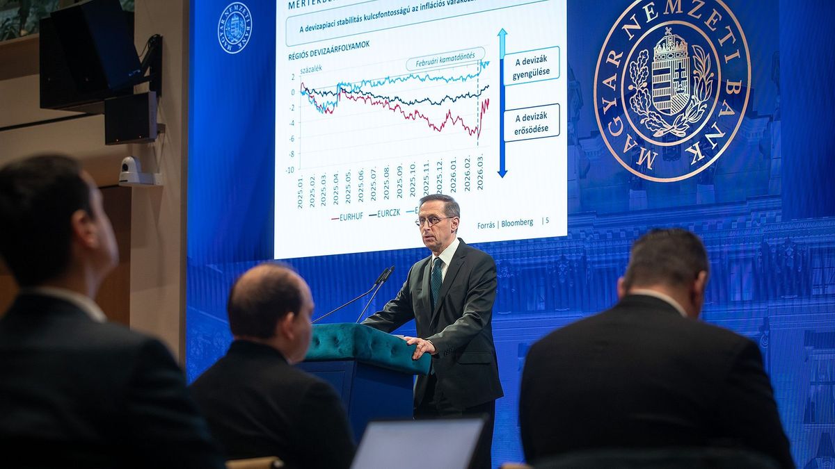 Varga Mihály: az iráni háború elhúzódása érdemi inflációs kockázatot jelent 