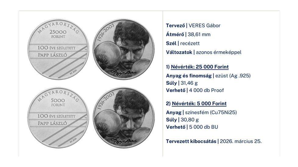 Papp László születésének 100. évfordulója, emlékérme