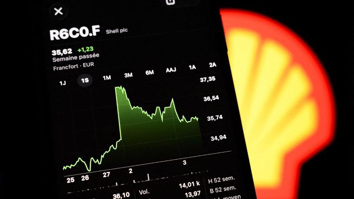 Betegre keresik magukat az olajmultik, számolni se tudja a pénzt a történelmi csúcsot döntő Shell – „úgy kezelik a közel-keleti háborút, mint egy nyertes lottószelvényt!" 