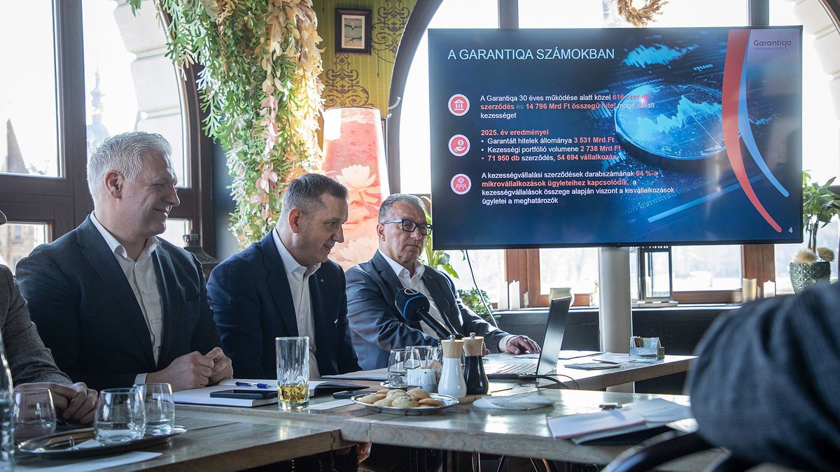 Történelmi csúcson a Garantiqa: 3500 milliárd forintnyi kkv-hitelt támogat garanciával 