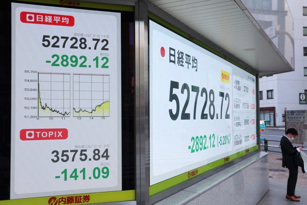 részvénypiac Nikkei Topix