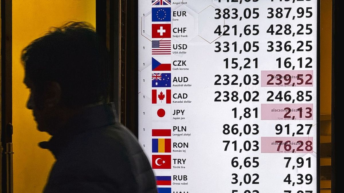 Két erő feszíti a forint árfolyamát – egyértelmű, hogy most melyik az erősebb