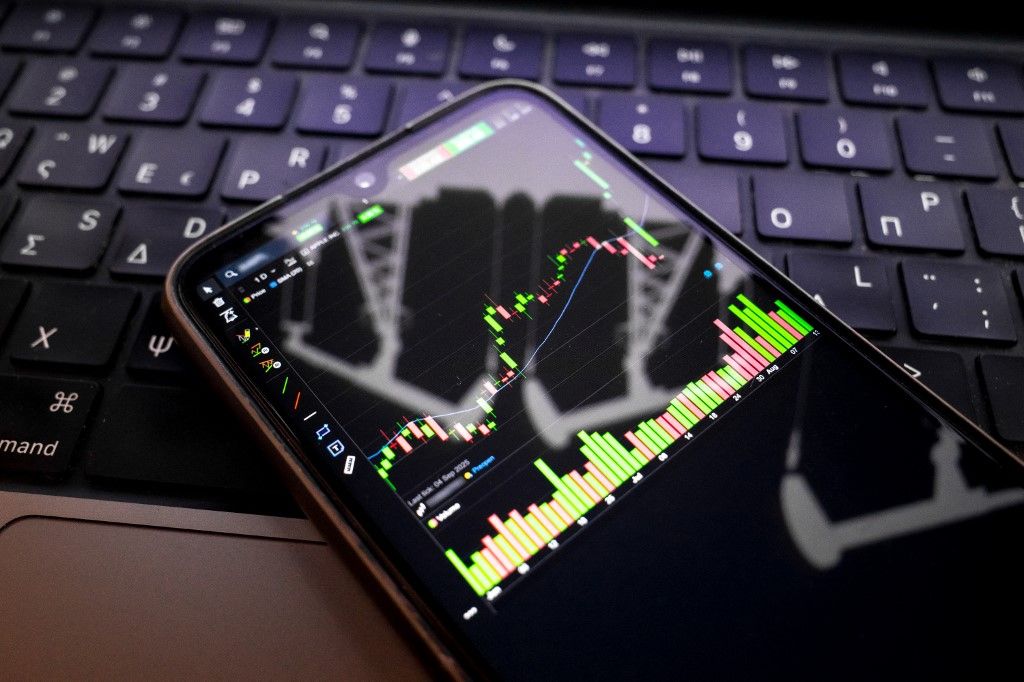 Price Chart - Pumpjacks Nőtt az olaj ára, miután Irán lezárta a Hormuzi-szorost, Trump pedig bejelentette egy hajó elfogását