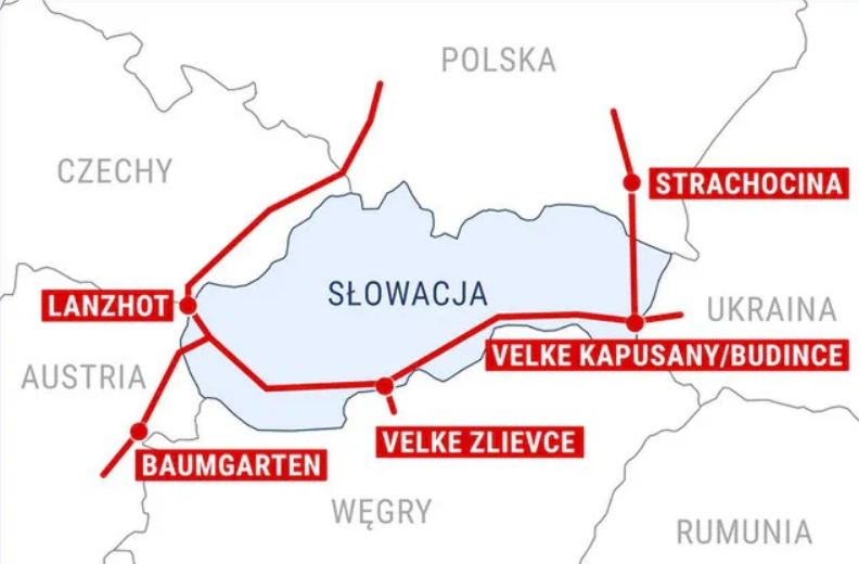 Lengxelország gázcső térkép