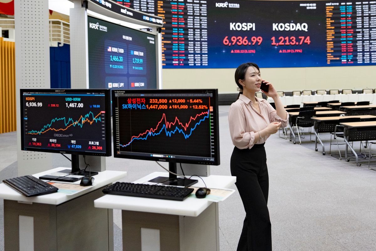 South Korea's KOSPI Hits Record High, Surging Over 5% To Surpass 6,900 Mark