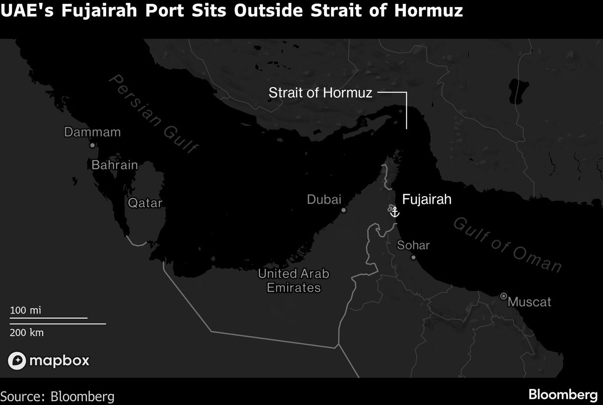Fujairah, Fudzsejra kikötő
Egyesült Arab Emírségek, UAE
Közel-Kelet, Hormuzi-szoros, olaj, oil