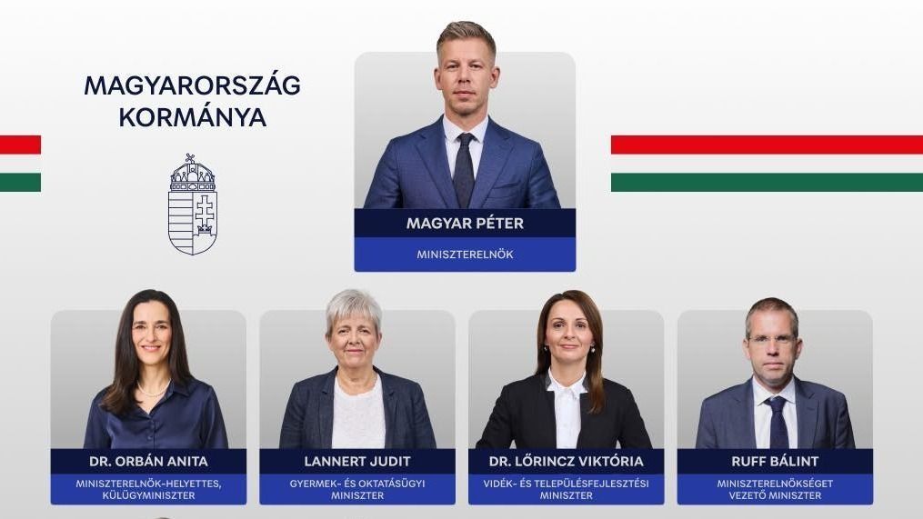 Magyar Péter