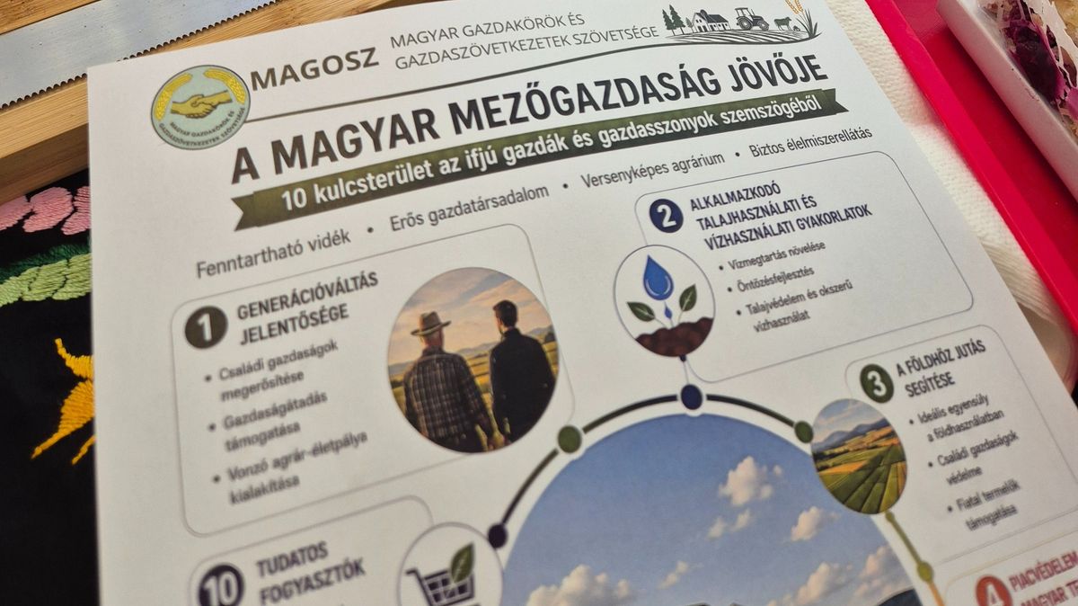 mezőgazdaság, Magosz, tíz pont