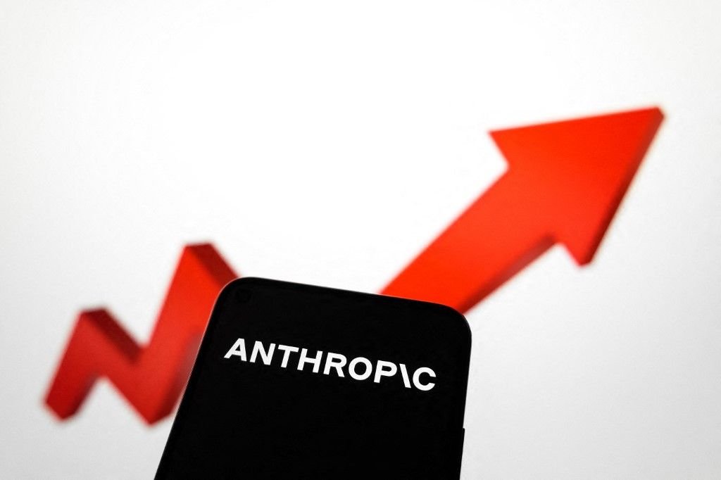 Anthropic AI-piac