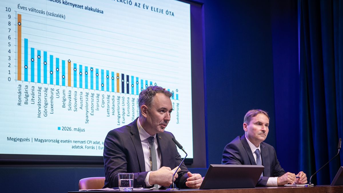 A jegybank bemutatja friss inflációs jelentéstét: minden titkot elárulnak a tájékoztatón – cikkünk frissül