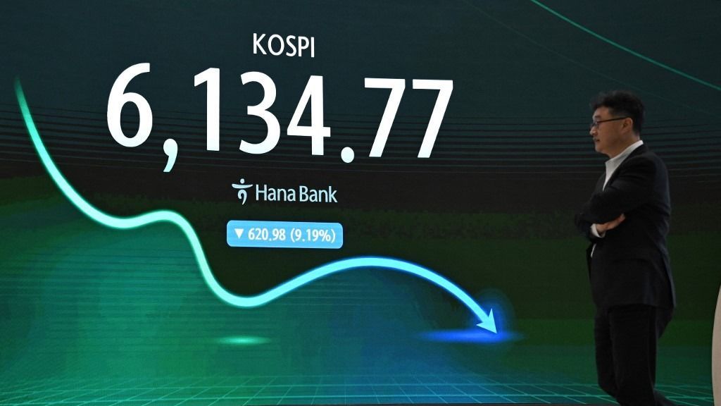 részvénypiac kospi