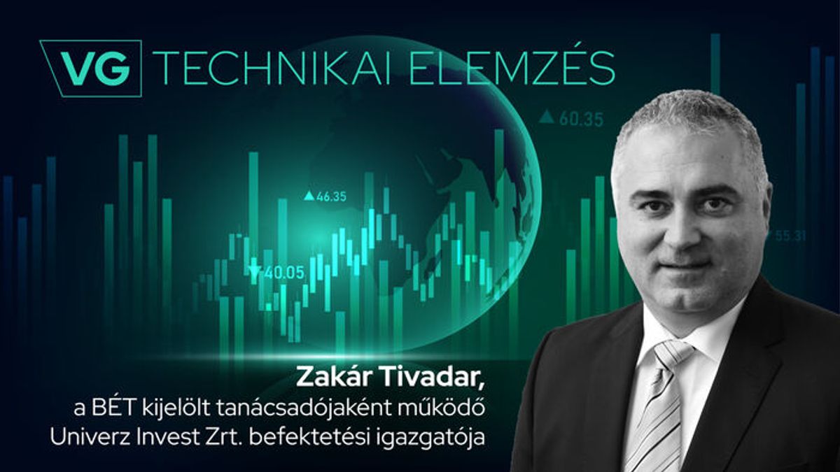 Rekordok után válaszúton a pesti tőzsde - merre indulhat az OTP, a Mol, a Richter és a Magyar Telekom? 
