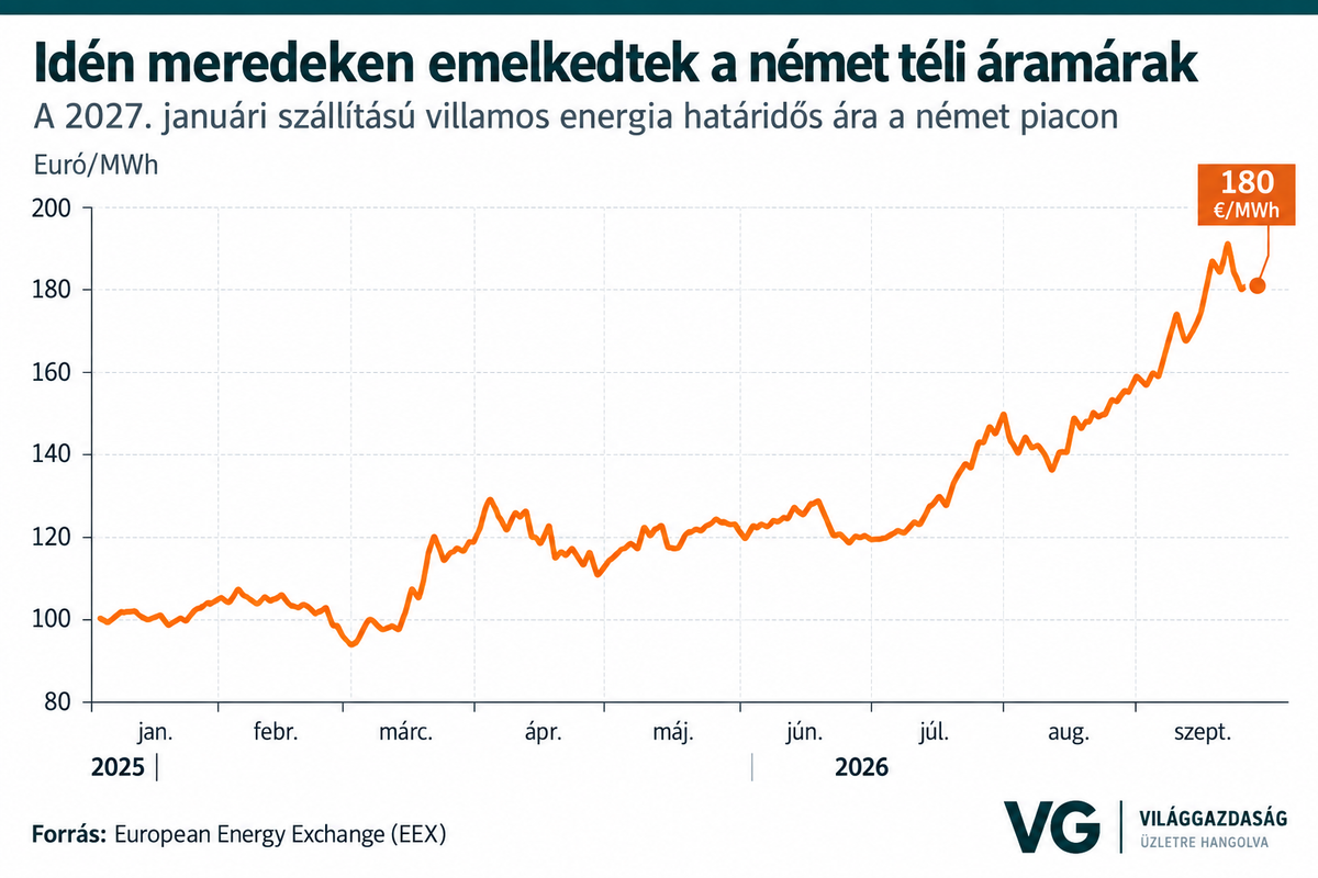 energia,