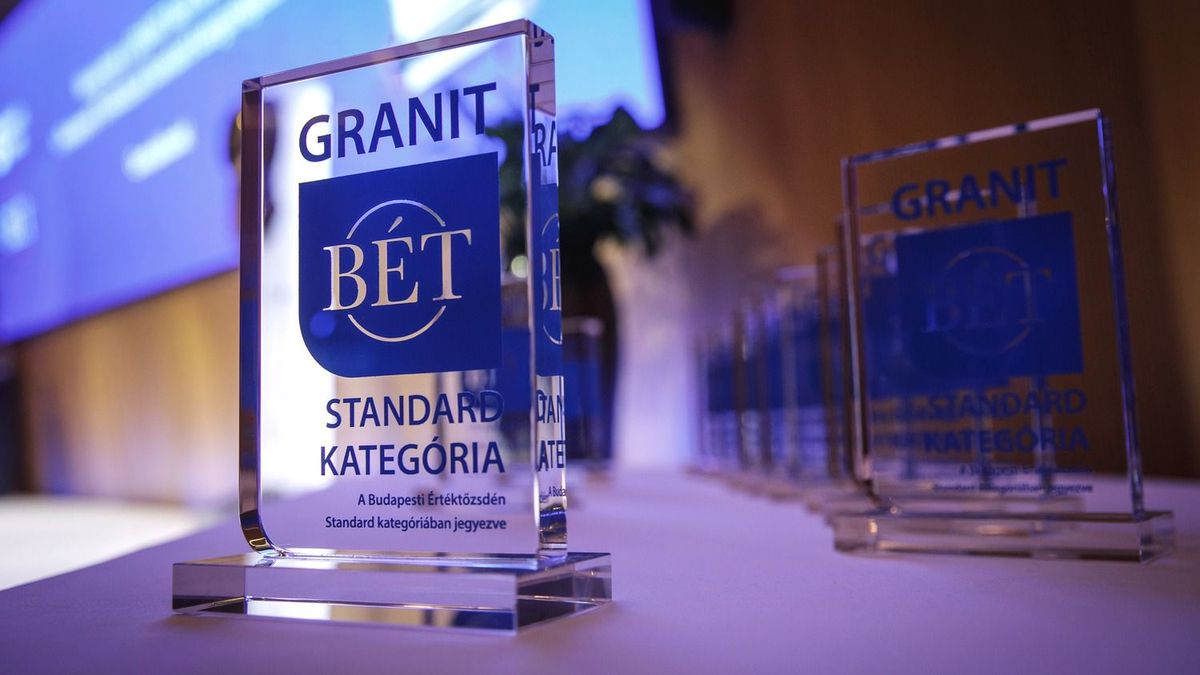 Egy jelentős ügyfélcsoport nagyon megcsúszhatott, nyugtalanító bejelentést tett a Gránit Bank